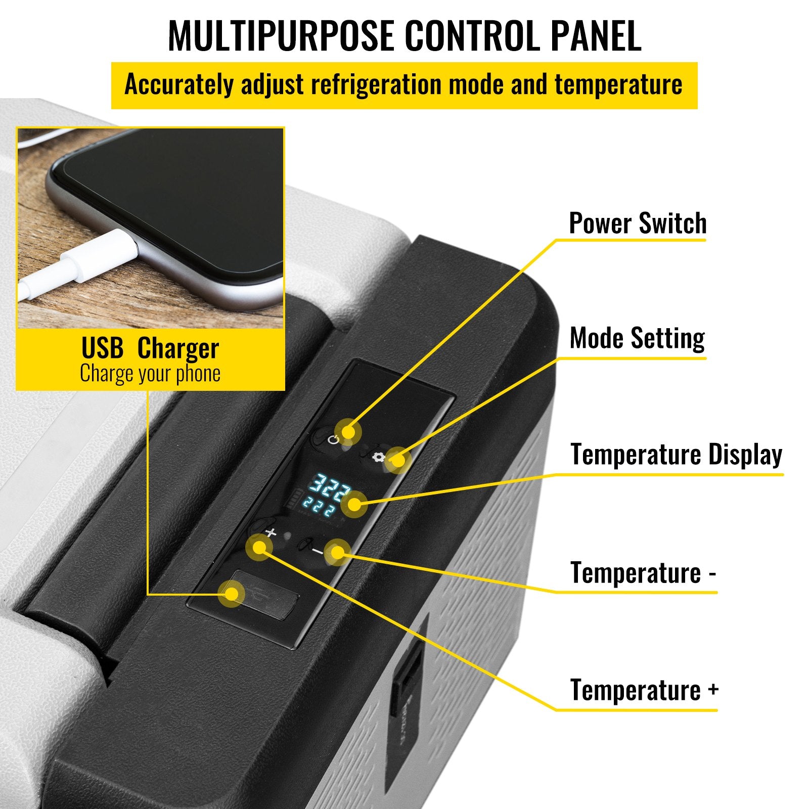 Réfrigérateur Portable 12V — détail