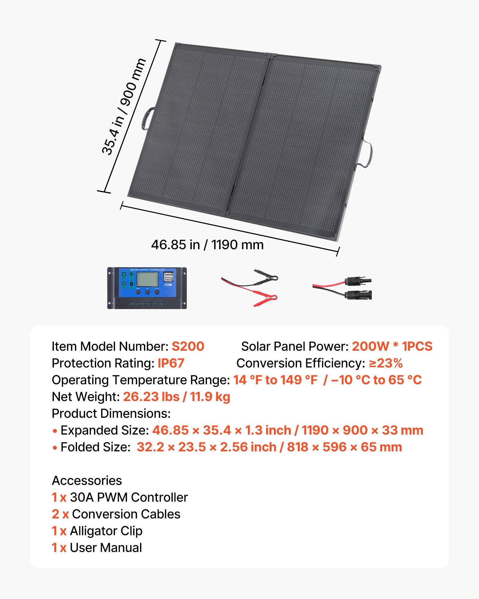 Panneau Solaire Pliable 200W Cadre — Camping Van Énergie EU
