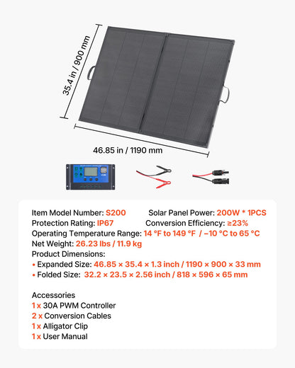 Panneau Solaire Pliable 200W Cadre — Camping Van Énergie EU