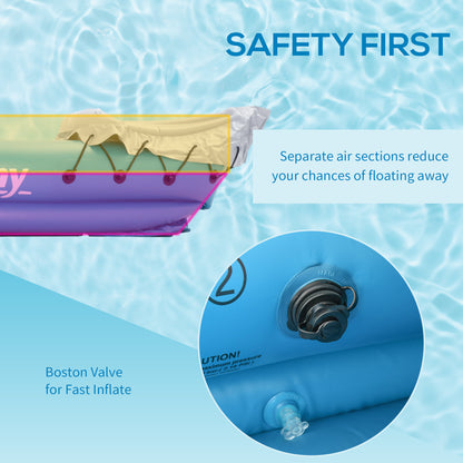 Kayak gonflable 2 places sièges réglables valves boston — pack complet